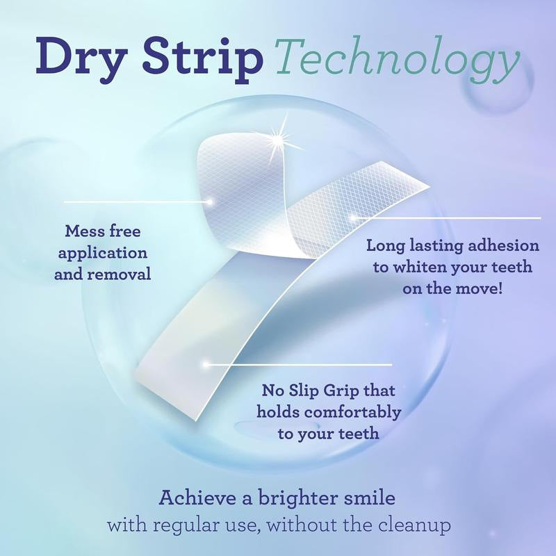 GuruNanda 🦷 Teeth Whitening Strips - 7-Day Treatment for a Brighter Smile😃
