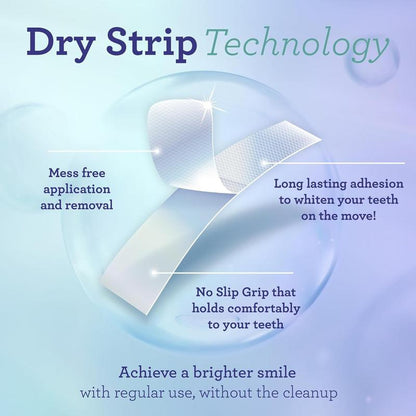 GuruNanda 🦷 Teeth Whitening Strips - 7-Day Treatment for a Brighter Smile😃