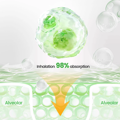 Timilk® Pulmovia Quercetin Lung Detox Inhaler